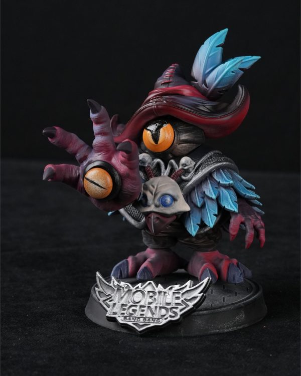 Chibi Figür 1